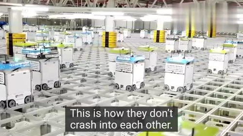 國(guó)內(nèi)倉(cāng)庫(kù) 機(jī)器人包裝食品雜貨的科技革命