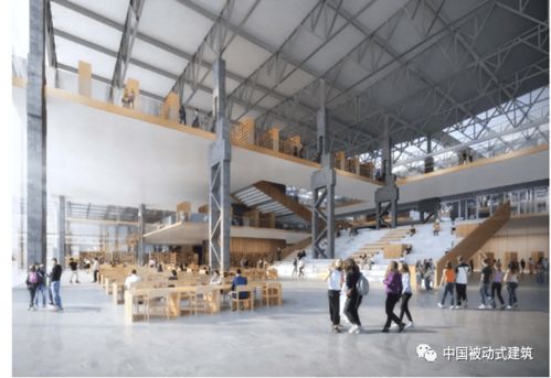 GMP的勝利 一公里跨度工業廠房改造項目與上海大學上海美術學院第946期軟件開發實踐的創新融合